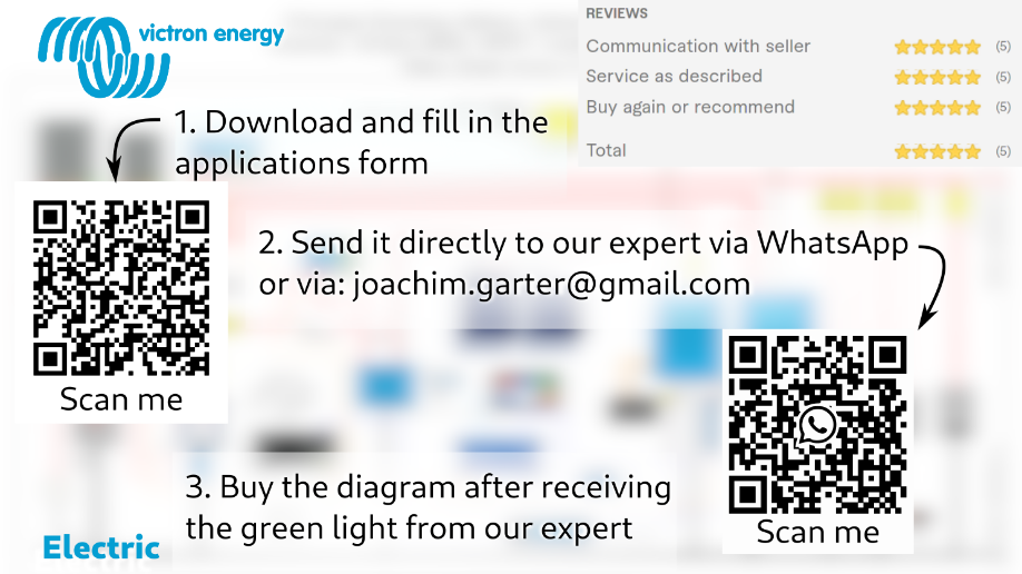 VVVVEngineering - Three Easy Steps to receive your custom electrical Victron Energy Diagram